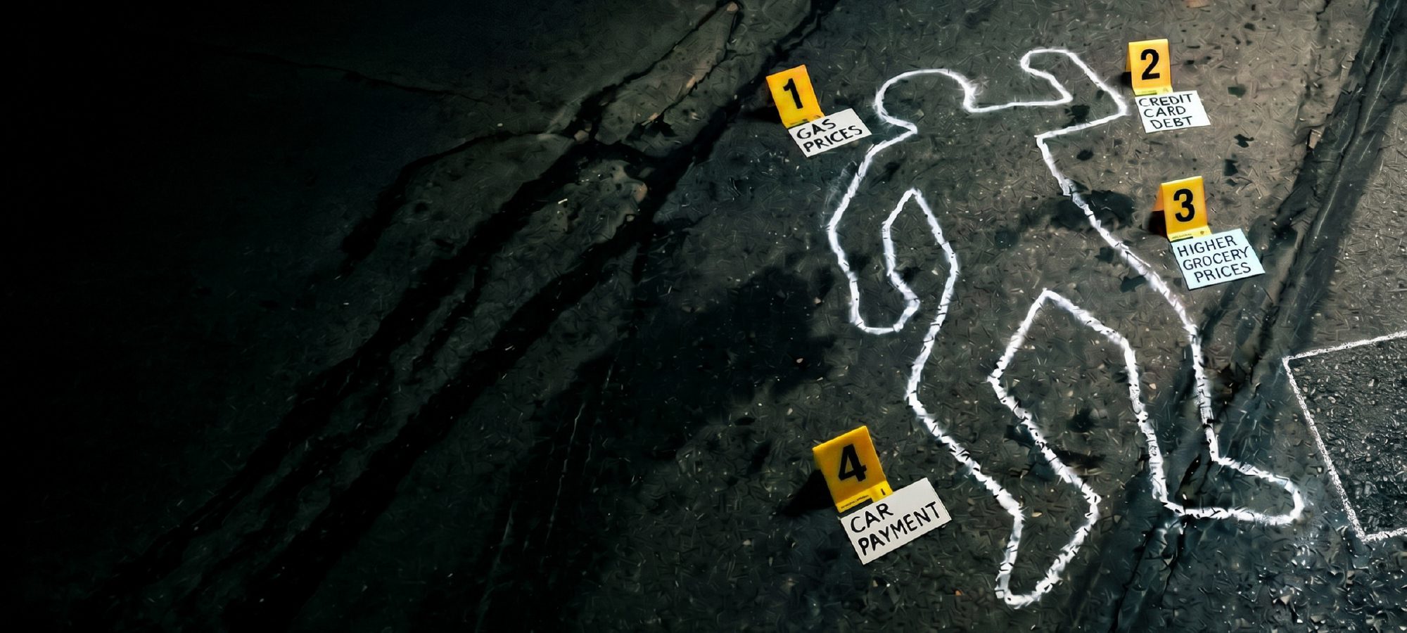 A chalk outline on a dark street with crime scene markers labeled: 1. Gas Prices, 2. Credit Card Debt, 3. Higher Grocery Prices, 4. Car Payment, conveying financial stress.